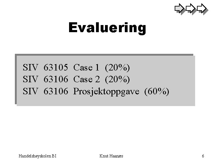 Evaluering SIV 63105 Case 1 (20%) SIV 63106 Case 2 (20%) SIV 63106 Prosjektoppgave