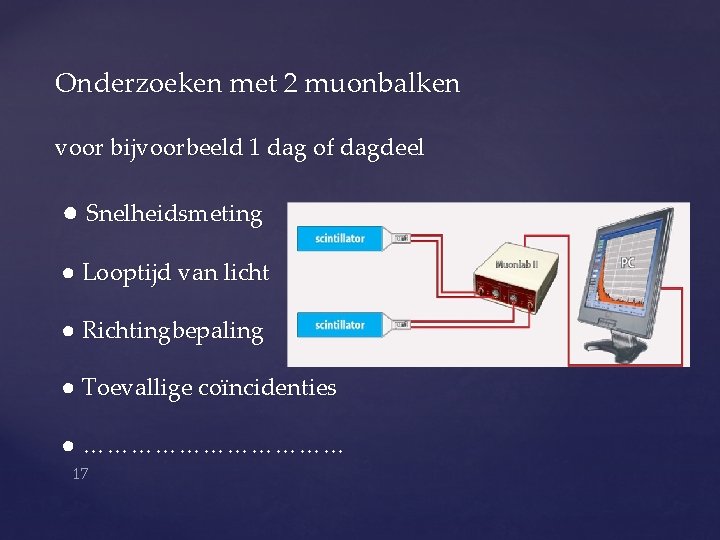 Onderzoeken met 2 muonbalken voor bijvoorbeeld 1 dag of dagdeel ● Snelheidsmeting ● Looptijd Onderzoeken met 2 muonbalken voor bijvoorbeeld 1 dag of dagdeel ● Snelheidsmeting ● Looptijd