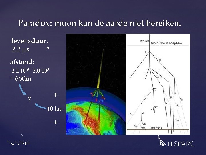Paradox: muon kan de aarde niet bereiken. levensduur: 2, 2 μs * afstand: 2, Paradox: muon kan de aarde niet bereiken. levensduur: 2, 2 μs * afstand: 2,