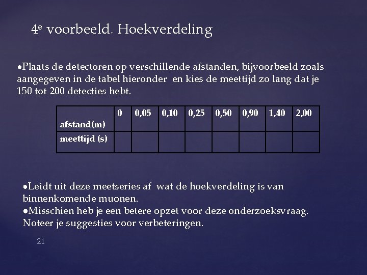 4 e voorbeeld. Hoekverdeling ●Plaats de detectoren op verschillende afstanden, bijvoorbeeld zoals aangegeven in 4 e voorbeeld. Hoekverdeling ●Plaats de detectoren op verschillende afstanden, bijvoorbeeld zoals aangegeven in