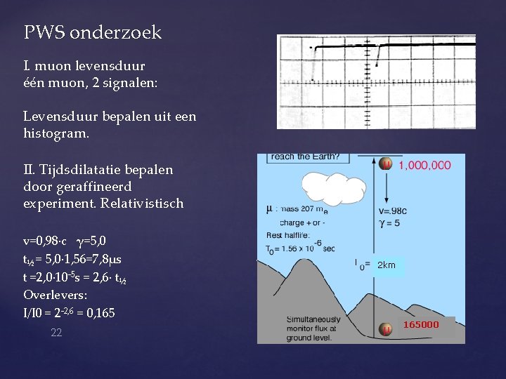 PWS onderzoek I. muon levensduur één muon, 2 signalen: Levensduur bepalen uit een histogram. PWS onderzoek I. muon levensduur één muon, 2 signalen: Levensduur bepalen uit een histogram.