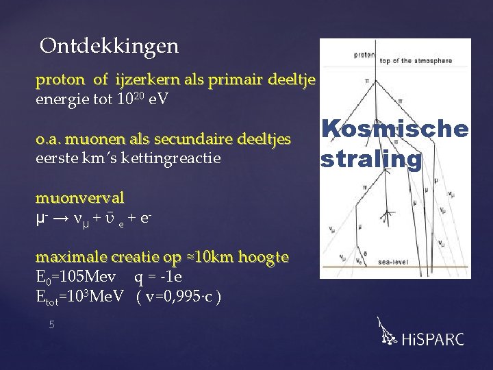 Ontdekkingen proton of ijzerkern als primair deeltje energie tot 1020 e. V o. a. Ontdekkingen proton of ijzerkern als primair deeltje energie tot 1020 e. V o. a.