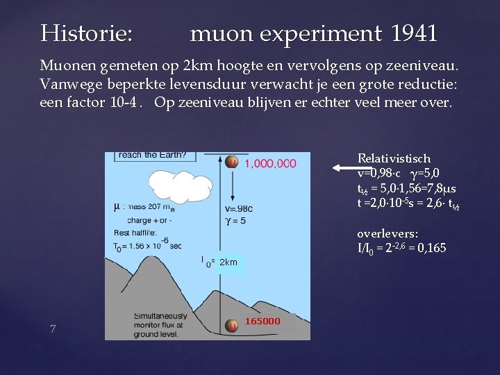 Historie: muon experiment 1941 Muonen gemeten op 2 km hoogte en vervolgens op zeeniveau. Historie: muon experiment 1941 Muonen gemeten op 2 km hoogte en vervolgens op zeeniveau.