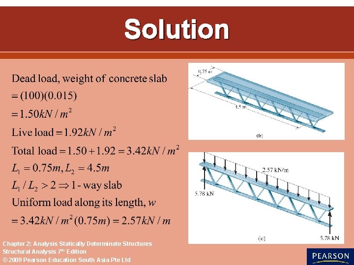 Solution Chapter 2: Analysis Statically Determinate Structures Structural Analysis 7 th Edition © 2009