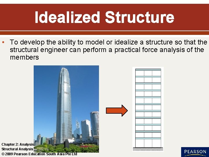 Idealized Structure • To develop the ability to model or idealize a structure so