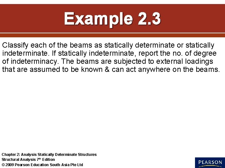 Example 2. 3 Classify each of the beams as statically determinate or statically indeterminate.