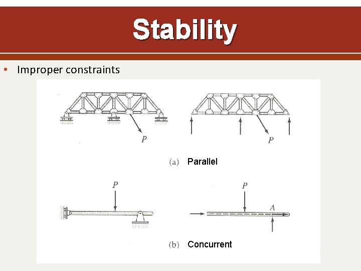 Stability • Improper constraints Parallel Concurrent 