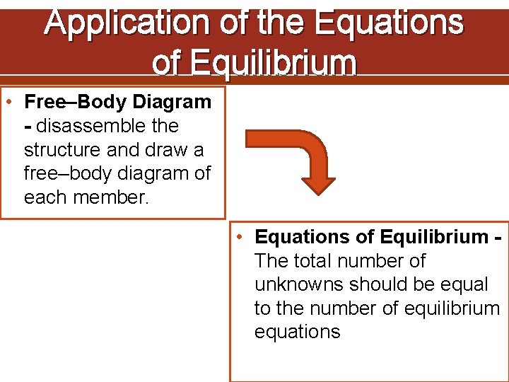 Application of the Equations of Equilibrium • Free–Body Diagram - disassemble the structure and