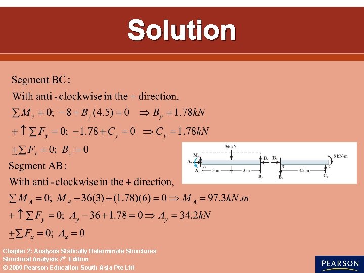 Solution Chapter 2: Analysis Statically Determinate Structures Structural Analysis 7 th Edition © 2009