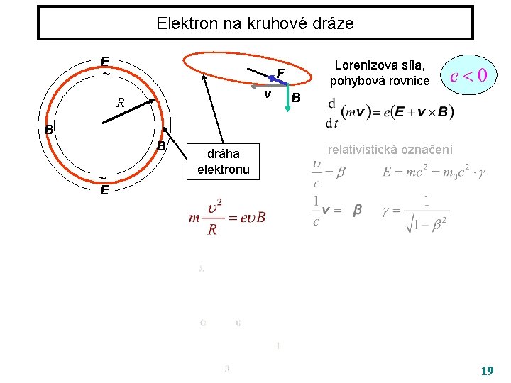 Elektron na kruhové dráze E ~ Lorentzova síla, pohybová rovnice F v R B