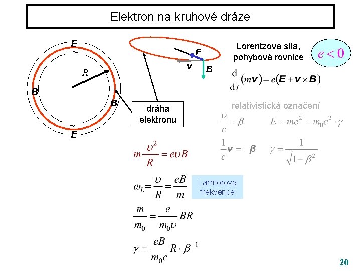 Elektron na kruhové dráze E ~ Lorentzova síla, pohybová rovnice F v R B