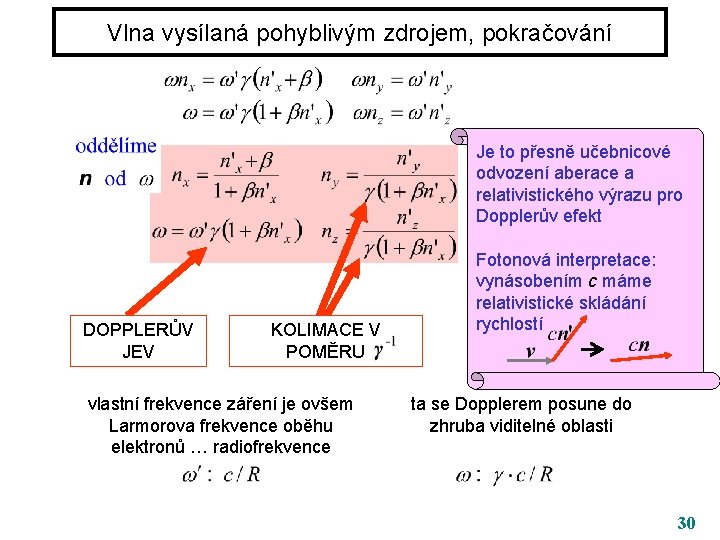 Vlna vysílaná pohyblivým zdrojem, pokračování Je to přesně učebnicové odvození aberace a relativistického výrazu