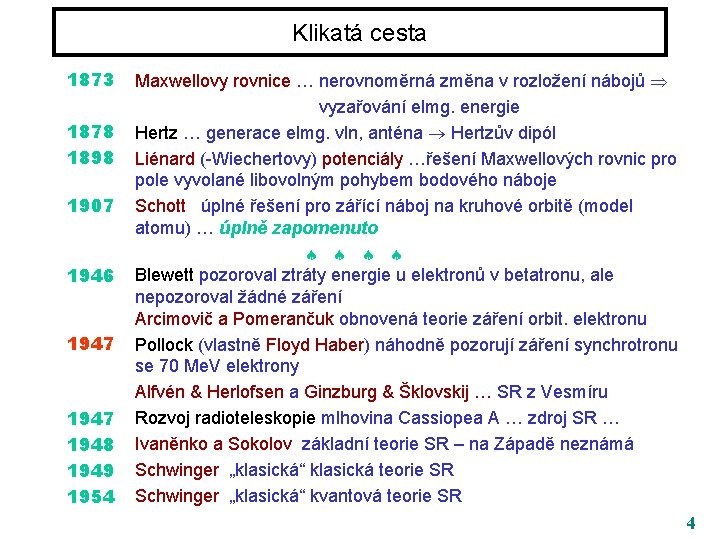 Klikatá cesta 1873 1878 1898 1907 1946 1947 1948 1949 1954 Maxwellovy rovnice …