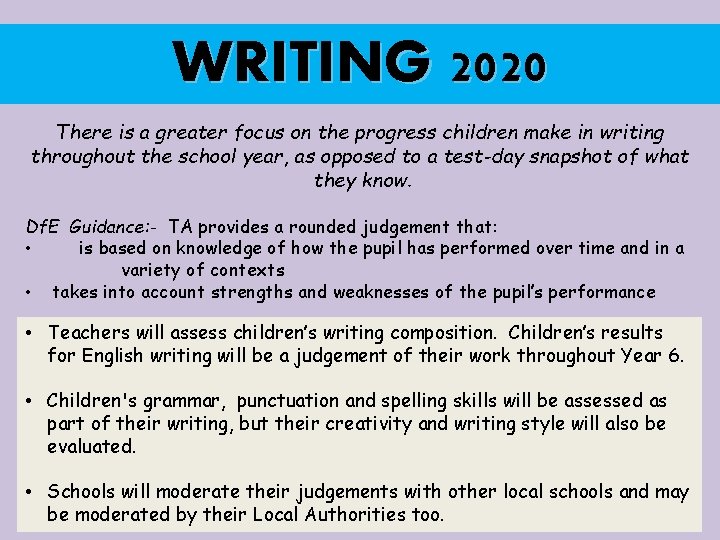 WRITING 2020 There is a greater focus on the progress children make in writing