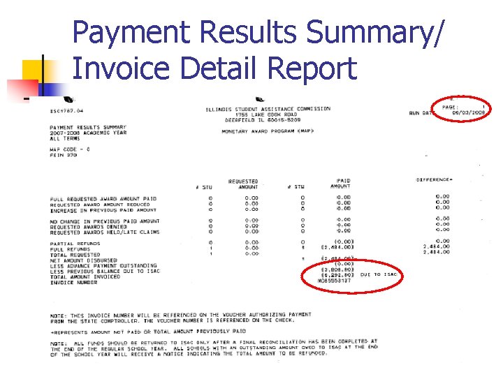 Payment Results Summary/ Invoice Detail Report 