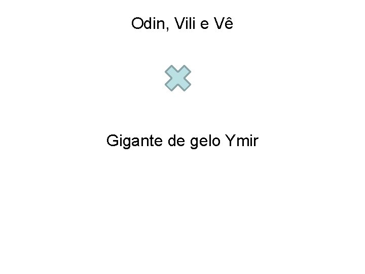 Odin, Vili e Vê Gigante de gelo Ymir 