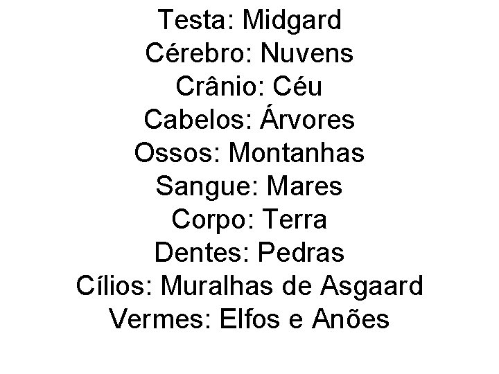 Testa: Midgard Cérebro: Nuvens Crânio: Céu Cabelos: Árvores Ossos: Montanhas Sangue: Mares Corpo: Terra
