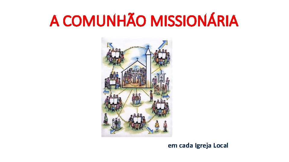 A COMUNHÃO MISSIONÁRIA em cada Igreja Local 