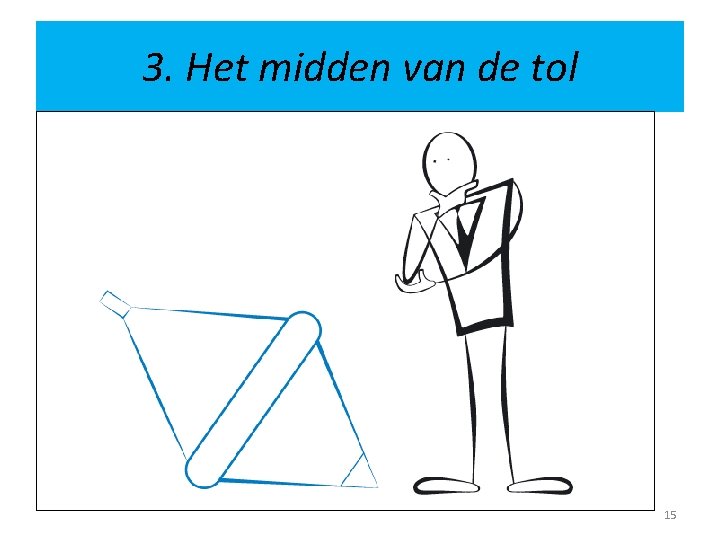 3. Het midden van de tol 15 