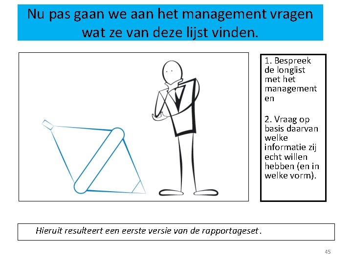 Nu pas gaan we aan het management vragen wat ze van deze lijst vinden.