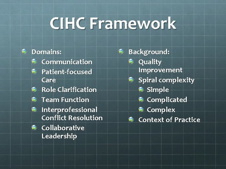 CIHC Framework Domains: Communication Patient-focused Care Role Clarification Team Function Interprofessional Conflict Resolution Collaborative
