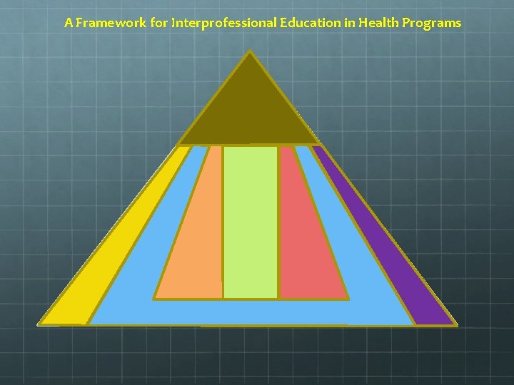 A Framework for Interprofessional Education in Health Programs 