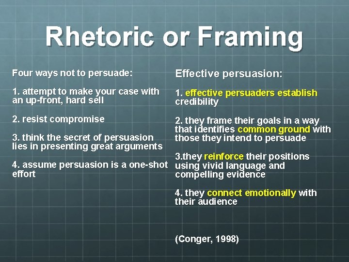 Rhetoric or Framing Four ways not to persuade: Effective persuasion: 1. attempt to make