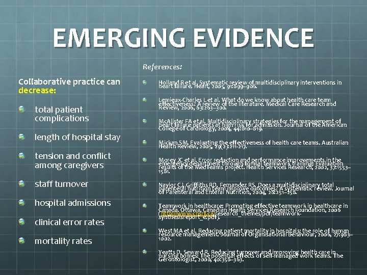 EMERGING EVIDENCE References: Collaborative practice can decrease: total patient complications length of hospital stay