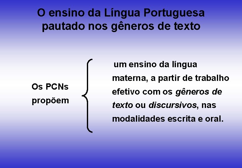 O ensino da Língua Portuguesa pautado nos gêneros de texto um ensino da língua