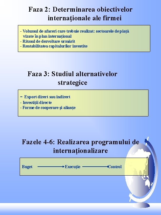 Faza 2: Determinarea obiectivelor internaţionale firmei - Volumul de afaceri care trebuie realizat: sectoarele