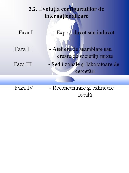 3. 2. Evoluţia configuraţiilor de internaţionalizare Faza III Faza IV - Export direct sau