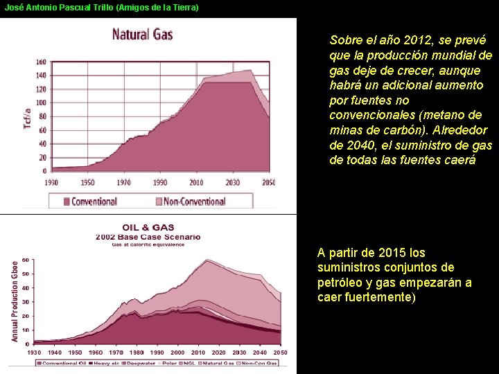 José Antonio Pascual Trillo (Amigos de la Tierra) Sobre el año 2012, se prevé