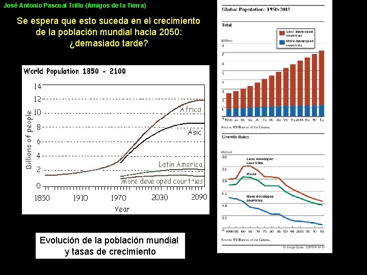 José Antonio Pascual Trillo (Amigos de la Tierra) Se espera que esto suceda en