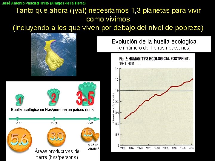 José Antonio Pascual Trillo (Amigos de la Tierra) Tanto que ahora (¡ya!) necesitamos 1,