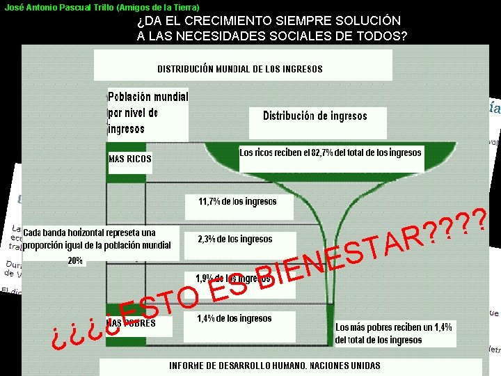 José Antonio Pascual Trillo (Amigos de la Tierra) ¿DA EL CRECIMIENTO SIEMPRE SOLUCIÓN A