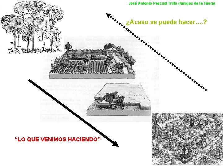 José Antonio Pascual Trillo (Amigos de la Tierra) ¿Acaso se puede hacer…. ? “LO