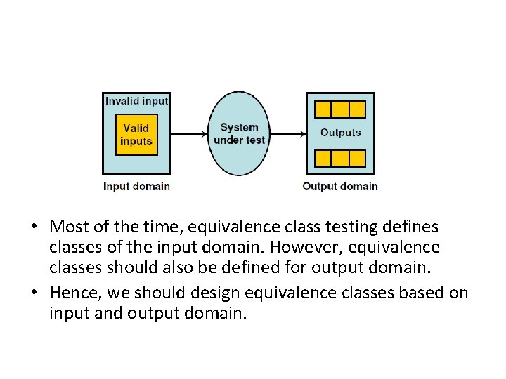 • Most of the time, equivalence class testing defines classes of the input