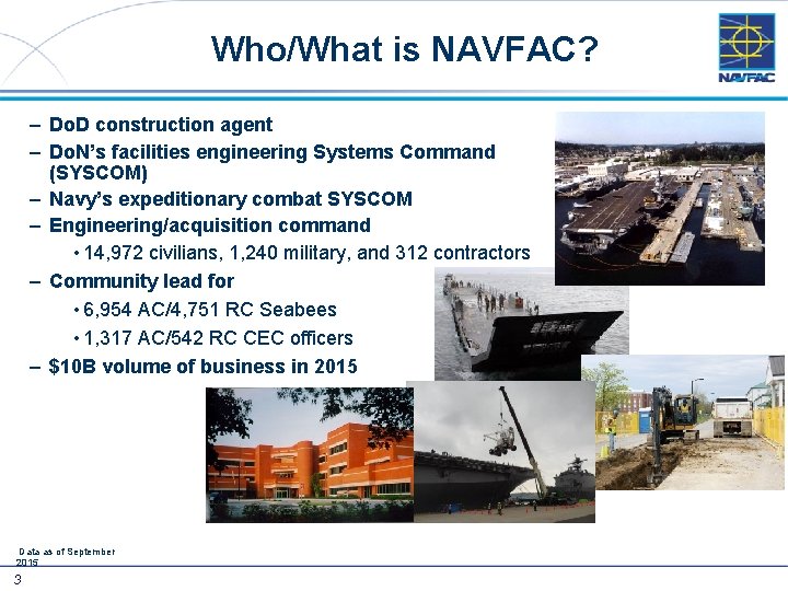 Who/What is NAVFAC? – Do. D construction agent – Do. N’s facilities engineering Systems