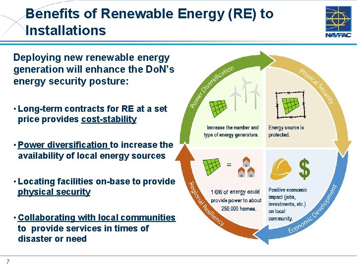 Benefits of Renewable Energy (RE) to Installations Deploying new renewable energy generation will enhance