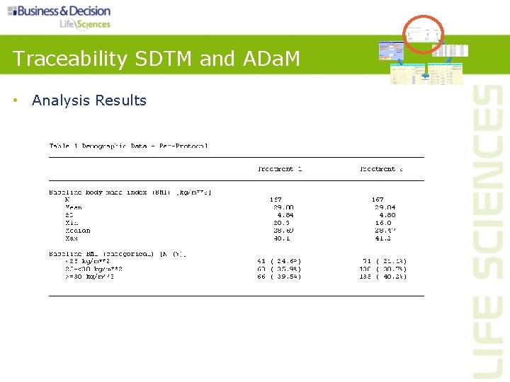 Traceability SDTM and ADa. M • Analysis Results 