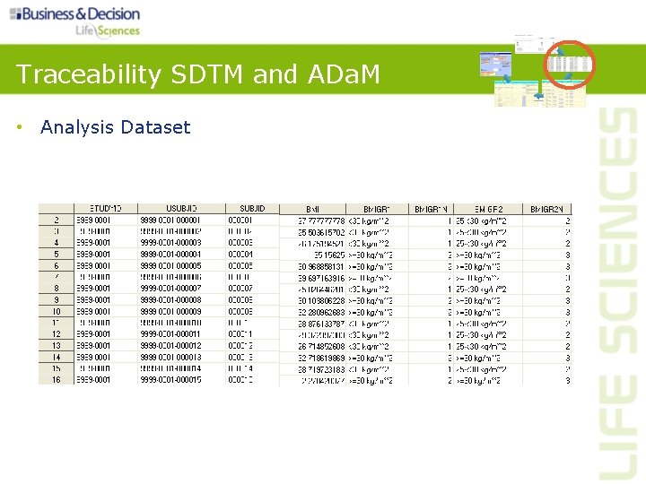 Traceability SDTM and ADa. M • Analysis Dataset 