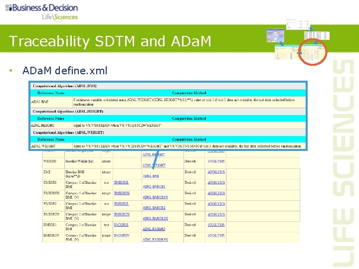 Traceability SDTM and ADa. M • ADa. M define. xml Traceability SDTM and ADa. M • ADa. M define. xml