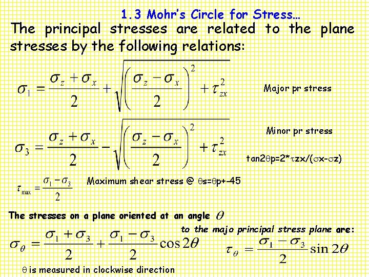 1. 3 Mohr’s Circle for Stress… The principal stresses are related to the plane