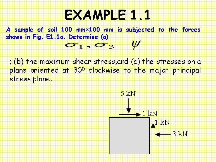 EXAMPLE 1. 1 A sample of soil 100 mm× 100 mm is subjected to