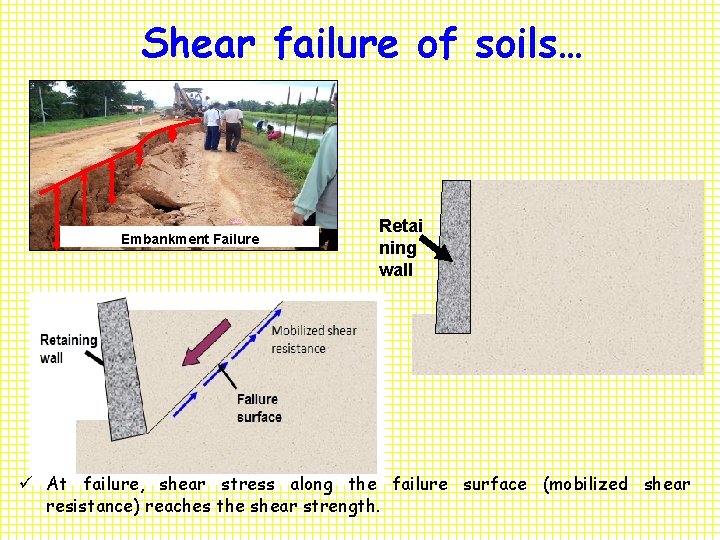 Shear failure of soils… Embankment Failure Retai ning wall ü At failure, shear stress