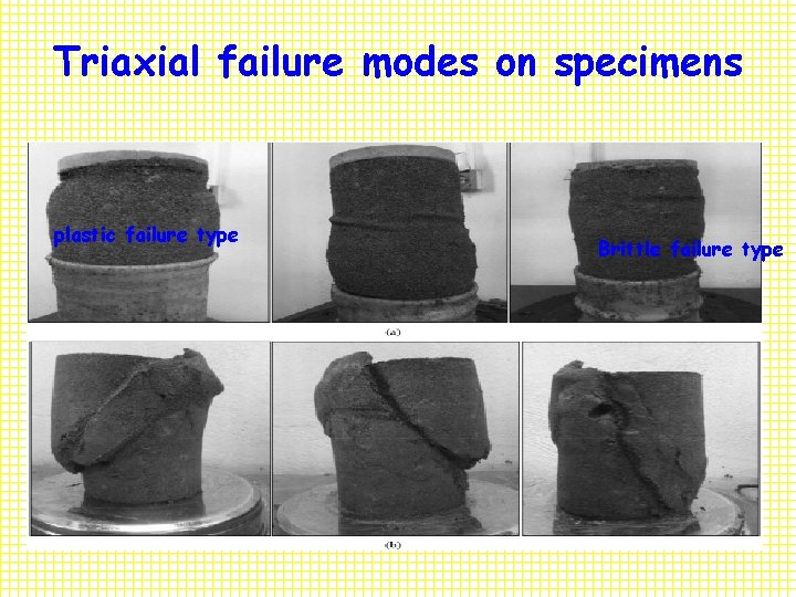 Triaxial failure modes on specimens plastic failure type Brittle failure type 