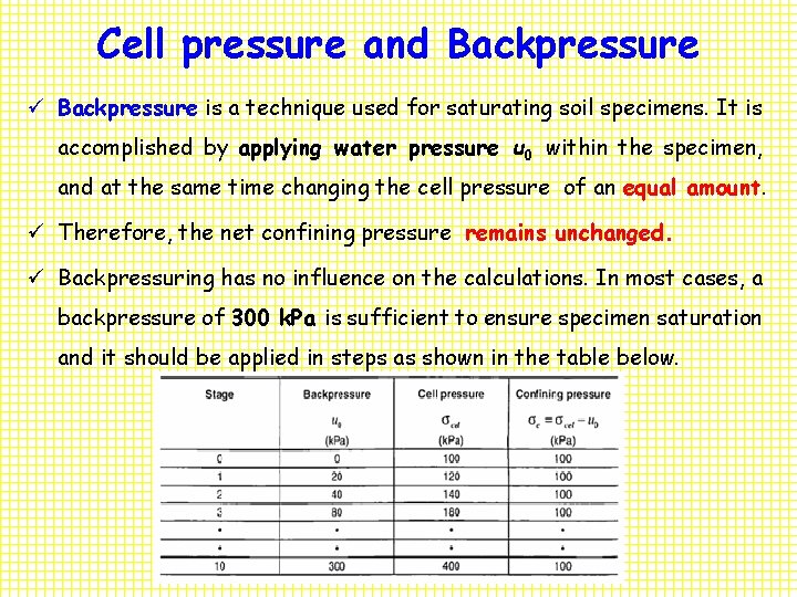 Cell pressure and Backpressure ü Backpressure is a technique used for saturating soil specimens.
