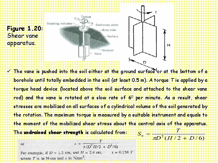 Figure 1. 20: Shear vane apparatus. ü The vane is pushed into the soil