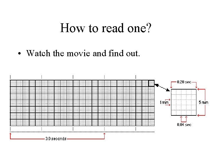 How to read one? • Watch the movie and find out. 