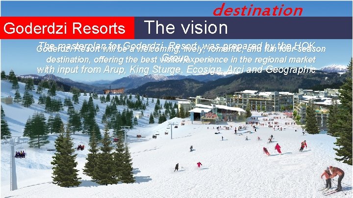 destination Goderdzi Resorts The vision The masterplan forbe. Goderdzi Resort prepared by the HOK